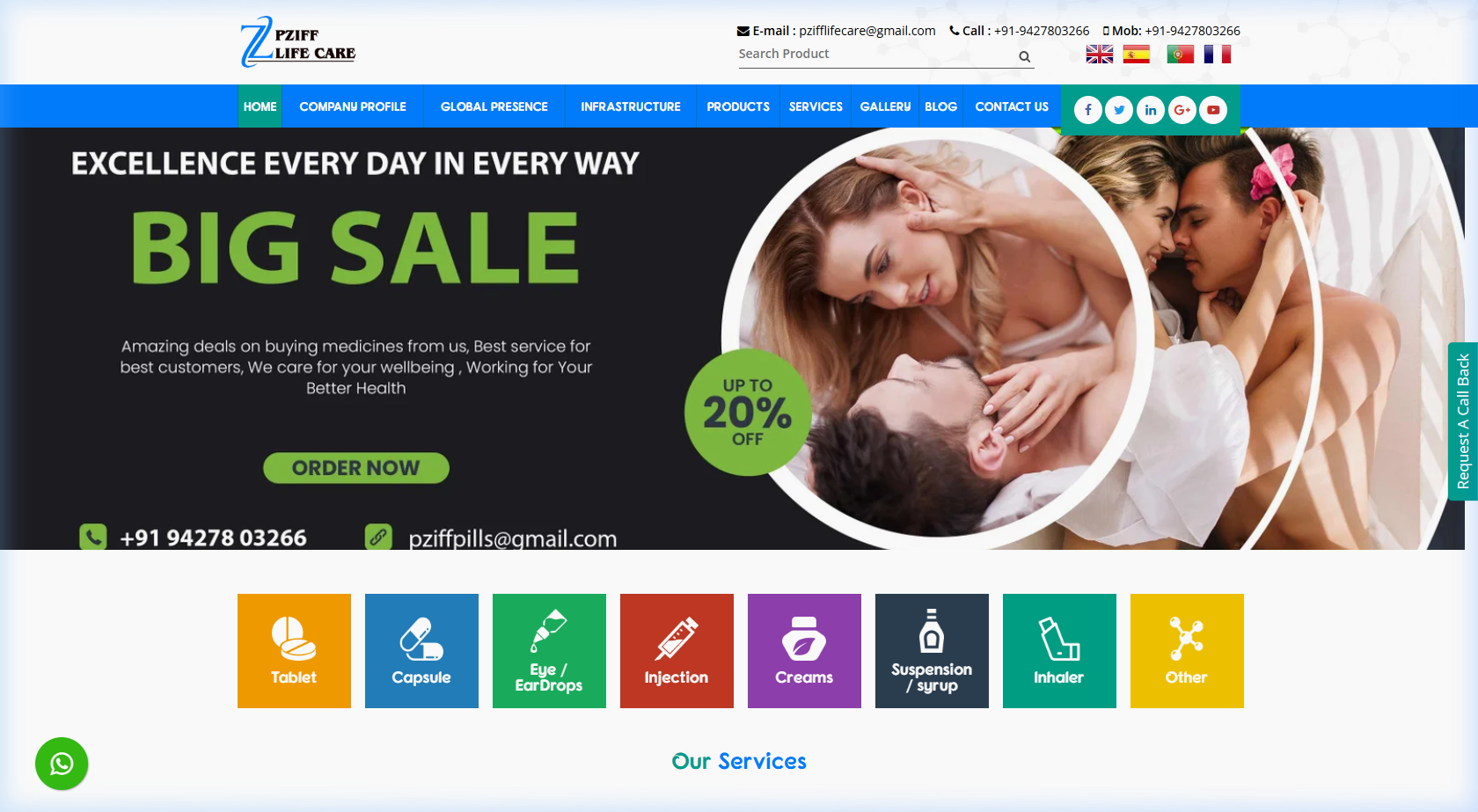 PZIF Lifecare